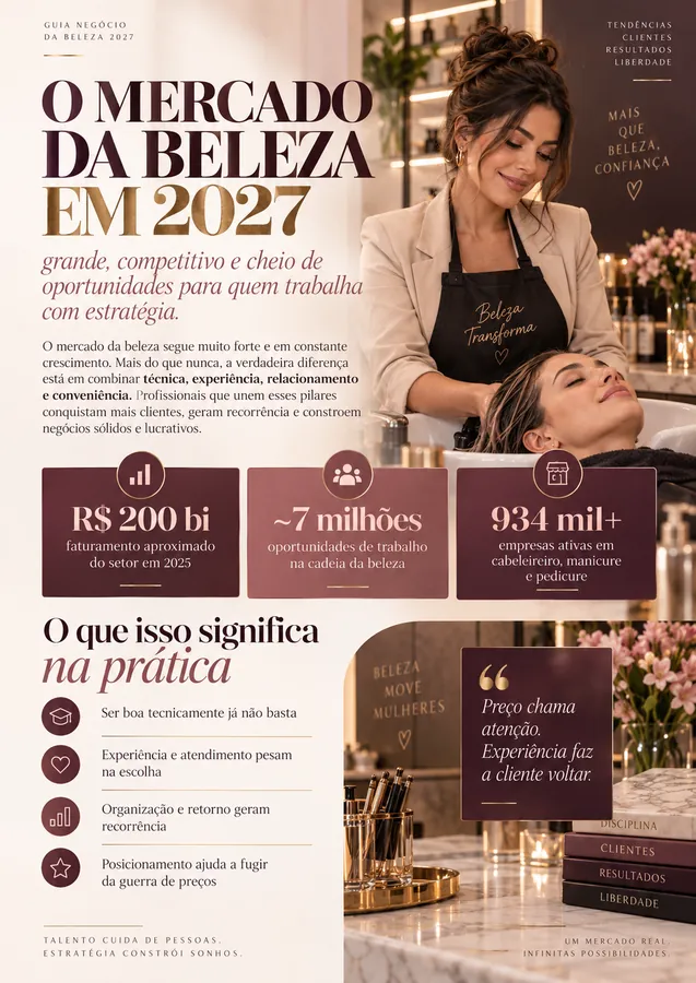 Página sobre mercado da beleza